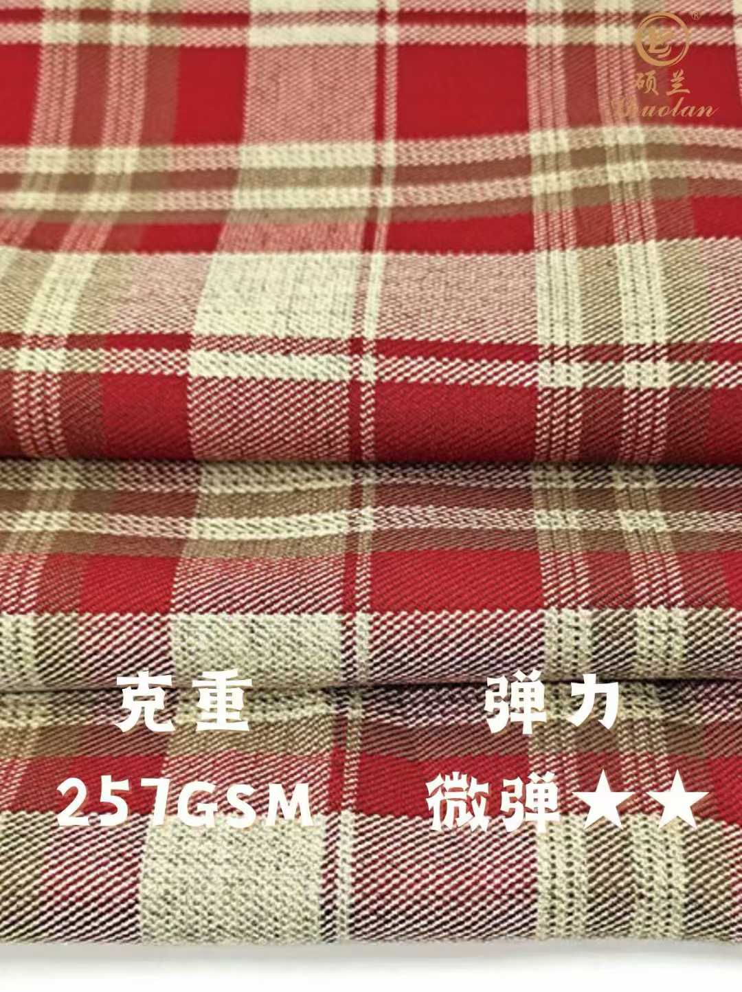 Fabric Recommendations